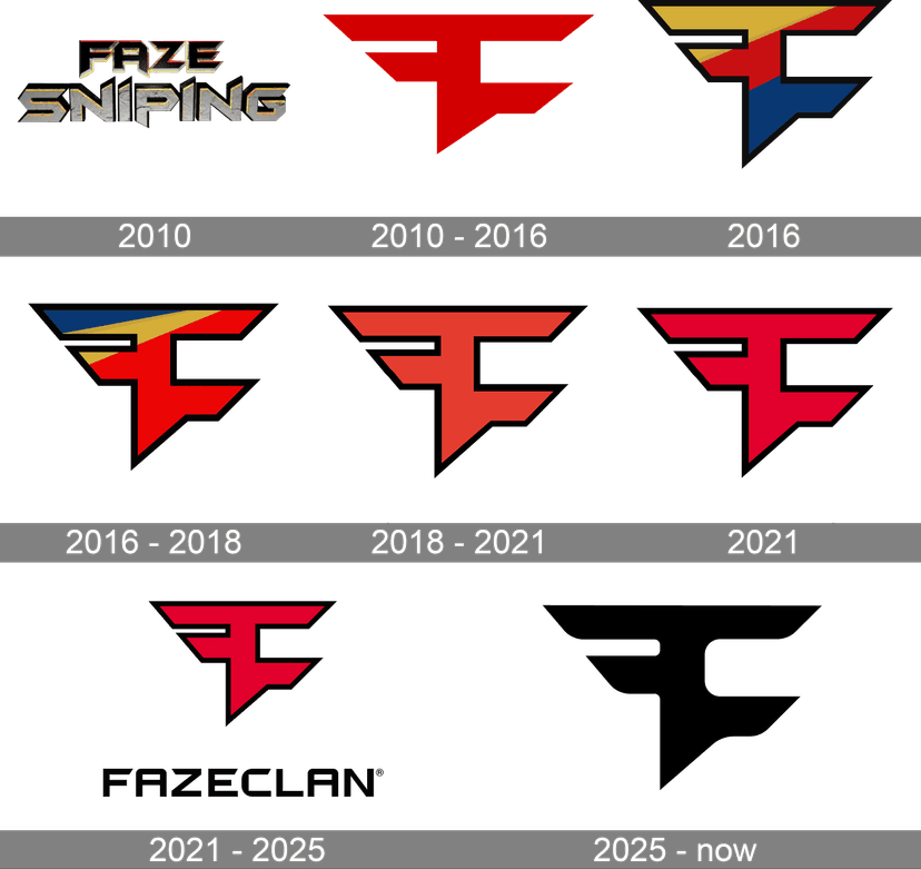 FaZe